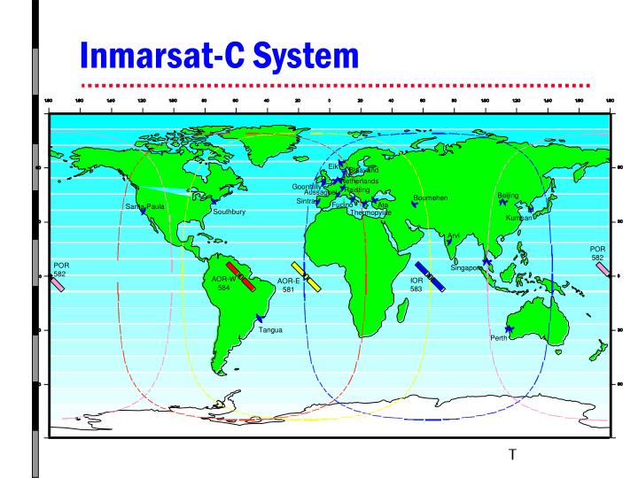 inmarsat system